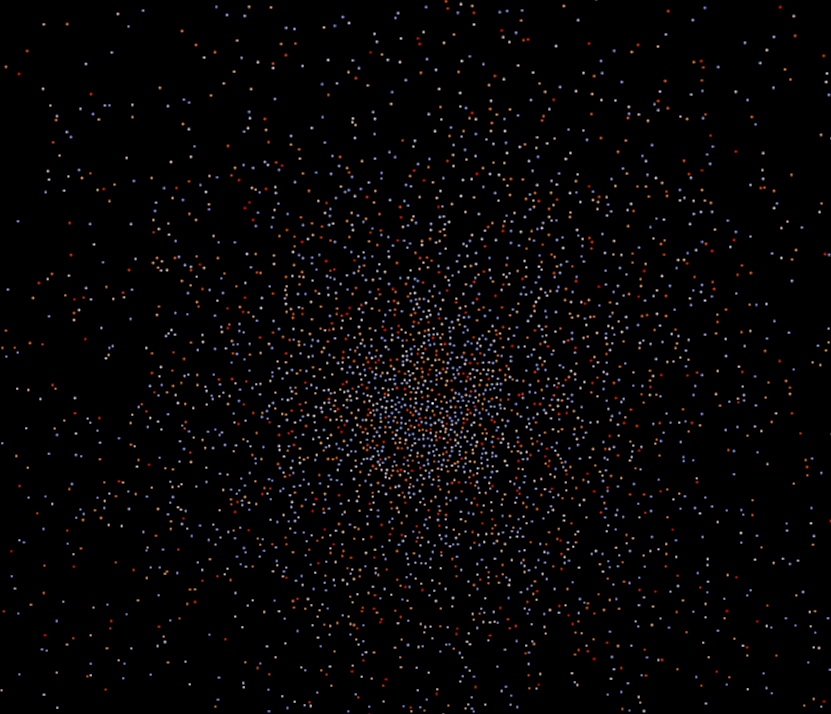 CUDA simulation gif