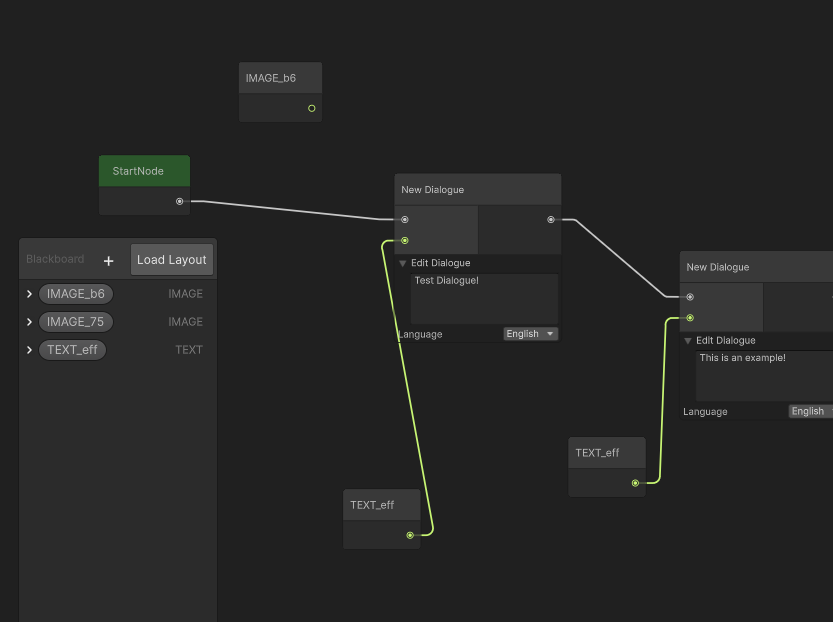 Node graph of the dialogue tool in the Unity editor