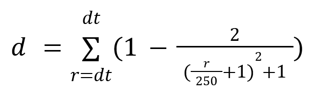 Maf